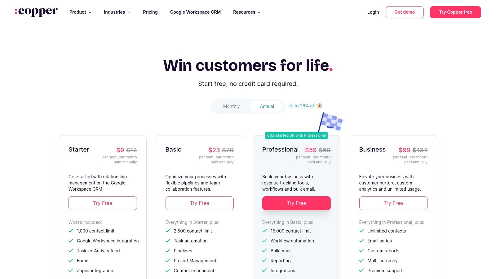 Copper CRM pricing plans